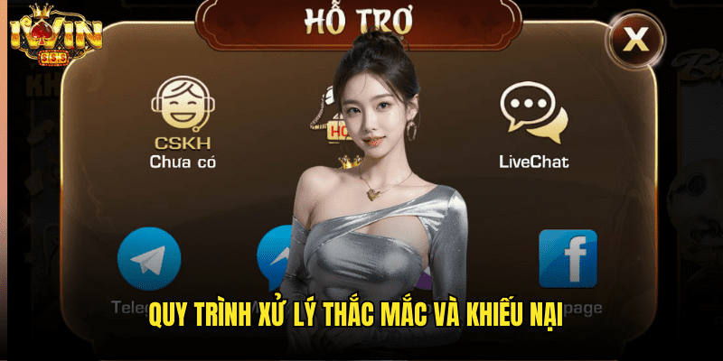 Quy Trình Xử Lý Thắc Mắc Và Khiếu Nại